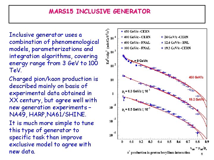 MARS 15 INCLUSIVE GENERATOR Inclusive generator uses a combination of phenomenological models, parameterizations and