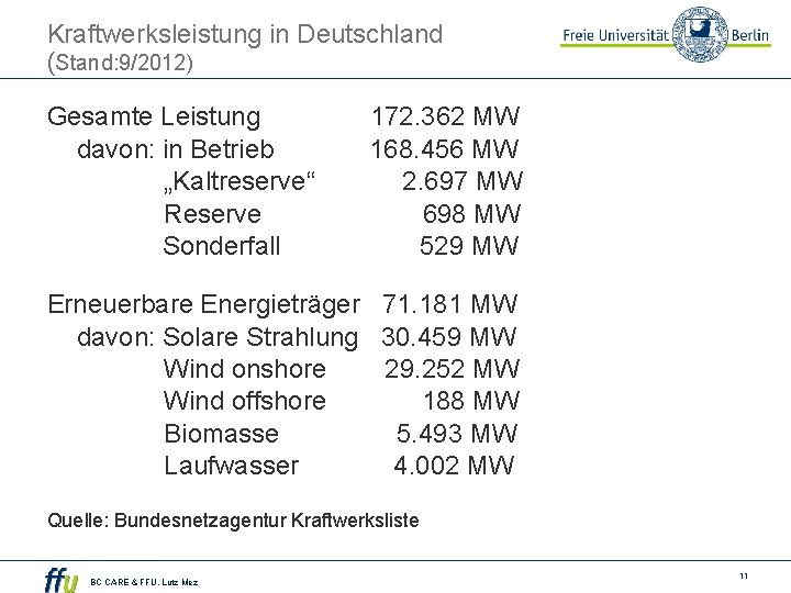 Kraftwerksleistung in Deutschland (Stand: 9/2012) Gesamte Leistung davon: in Betrieb „Kaltreserve“ Reserve Sonderfall 172.