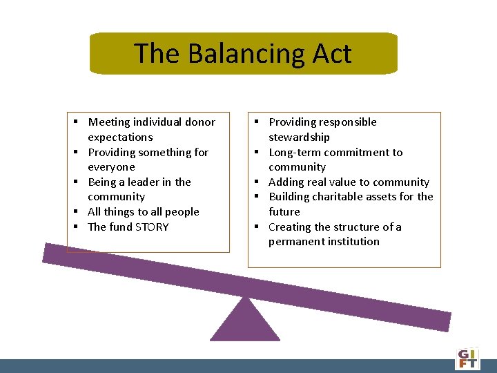 The Balancing Act § Meeting individual donor expectations § Providing something for everyone §