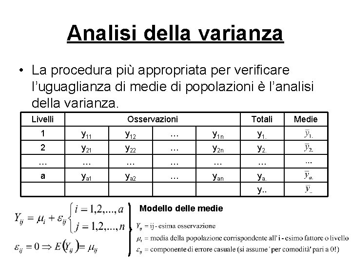 Analisi della varianza • La procedura più appropriata per verificare l’uguaglianza di medie di