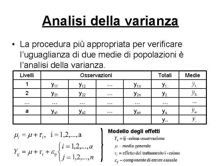 Analisi della varianza • La procedura più appropriata per verificare l’uguaglianza di due medie