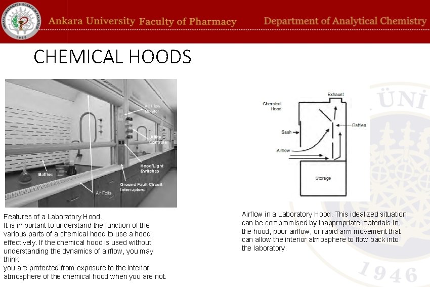 CHEMICAL HOODS Features of a Laboratory Hood. It is important to understand the function