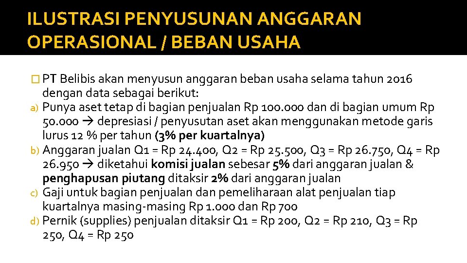 ILUSTRASI PENYUSUNAN ANGGARAN OPERASIONAL / BEBAN USAHA � PT Belibis akan menyusun anggaran beban