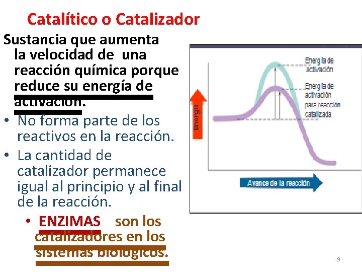 Catalítico o Catalizador Sustancia que aumenta la velocidad de una reacción química porque reduce
