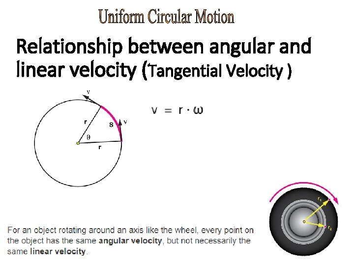 Relationship between angular and linear velocity (Tangential Velocity ) 