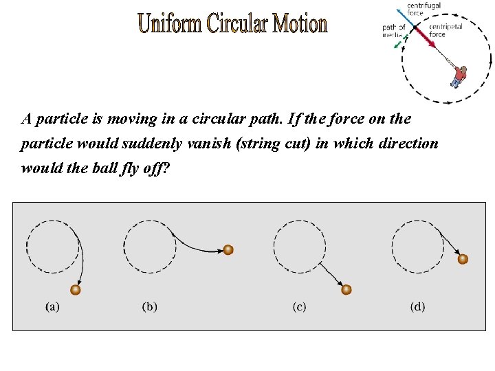 A particle is moving in a circular path. If the force on the particle