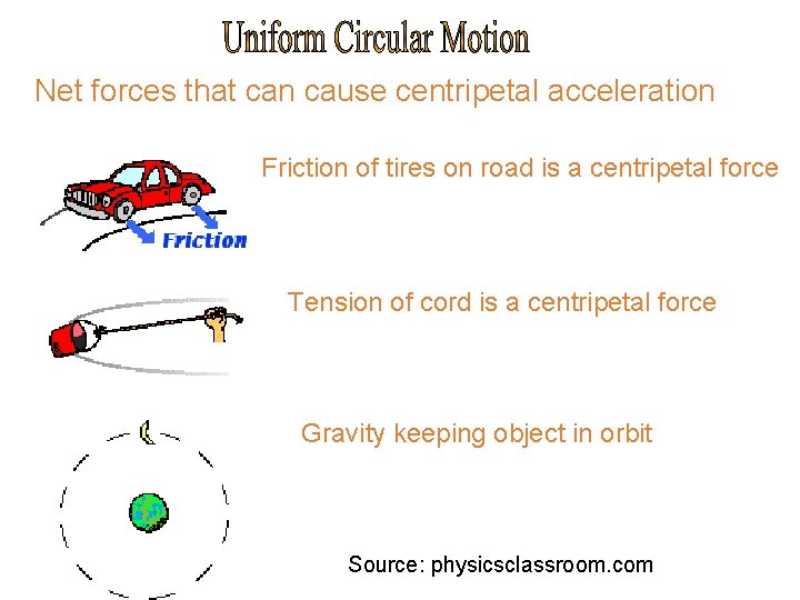 Net forces that can cause centripetal acceleration Friction of tires on road is a