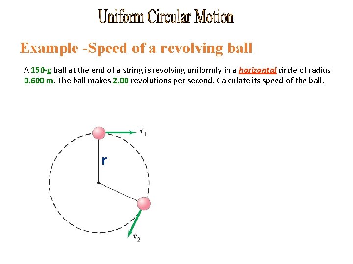 Example -Speed of a revolving ball A 150 -g ball at the end of