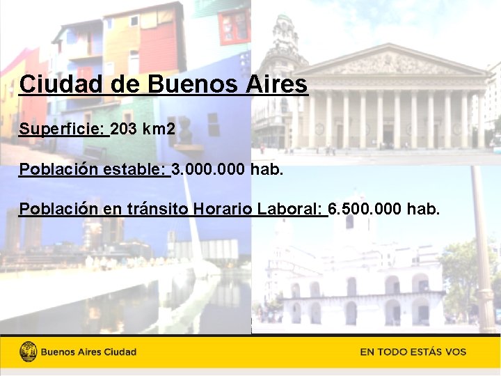 Ciudad de Buenos Aires Superficie: 203 km 2 Población estable: 3. 000 hab. Población