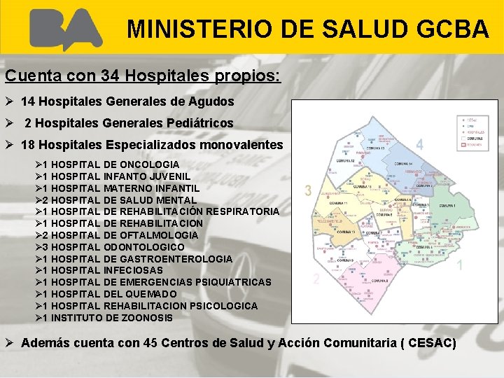 MINISTERIO DE SALUD GCBA Cuenta con 34 Hospitales propios: Ø 14 Hospitales Generales de