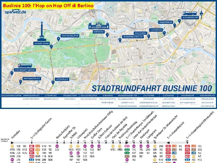 Buslinie 100: l’Hop on Hop Off di Berlino 