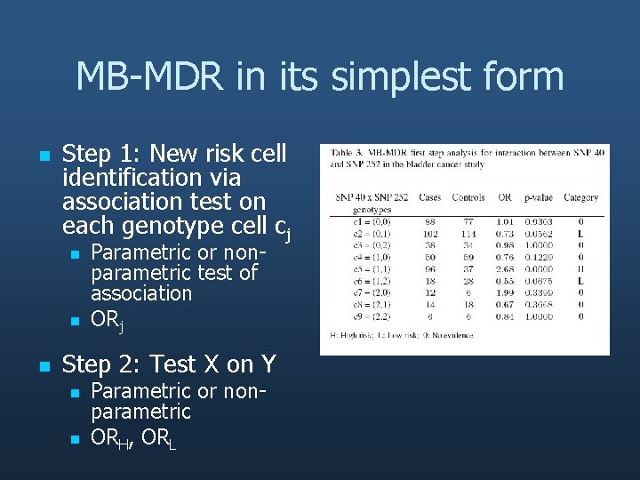 MB-MDR in its simplest form n Step 1: New risk cell identification via association