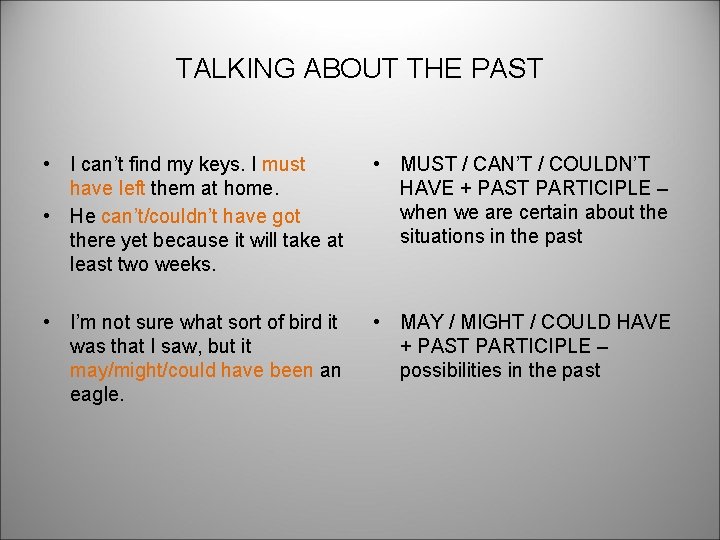 TALKING ABOUT THE PAST • I can’t find my keys. I must have left