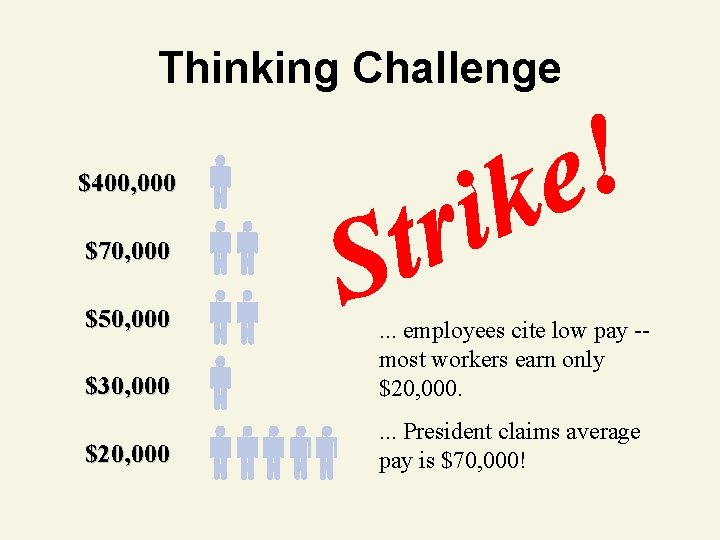 Thinking Challenge $400, 000 $70, 000 $50, 000 $30, 000 . . . employees