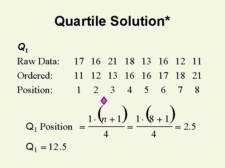 Quartile Solution* Q 1 Raw Data: Ordered: Position: 17 16 21 18 13 16