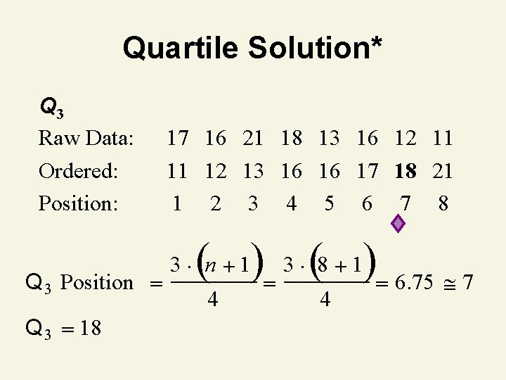 Quartile Solution* Q 3 Raw Data: Ordered: Position: Q 3 Position Q 3 18