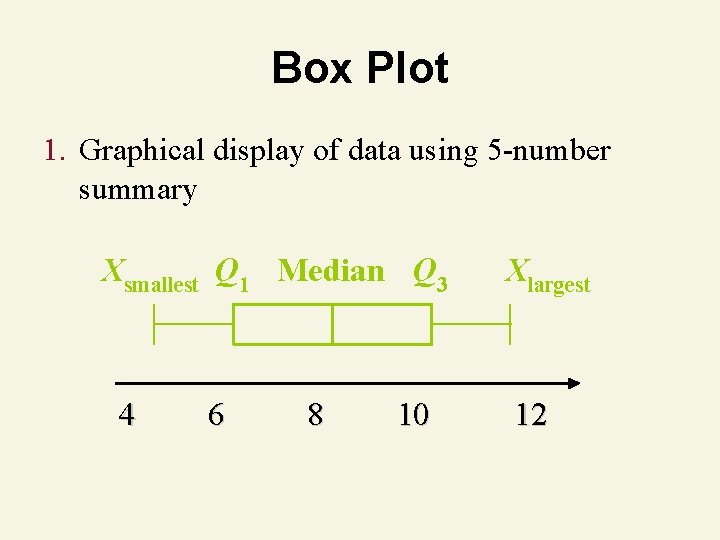 Box Plot 1. Graphical display of data using 5 -number summary Xsmallest Q 1