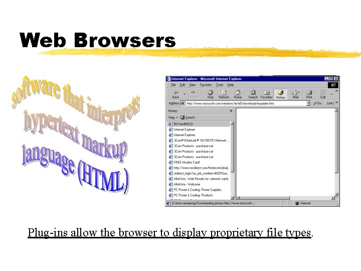 Web Browsers Plug-ins allow the browser to display proprietary file types. 