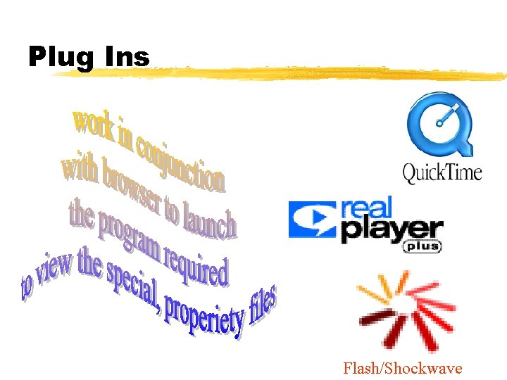 Plug Ins Flash/Shockwave 