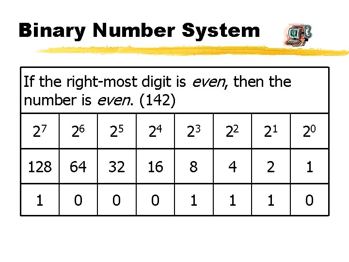 Binary Number System If the right-most digit is even, then the number is even.