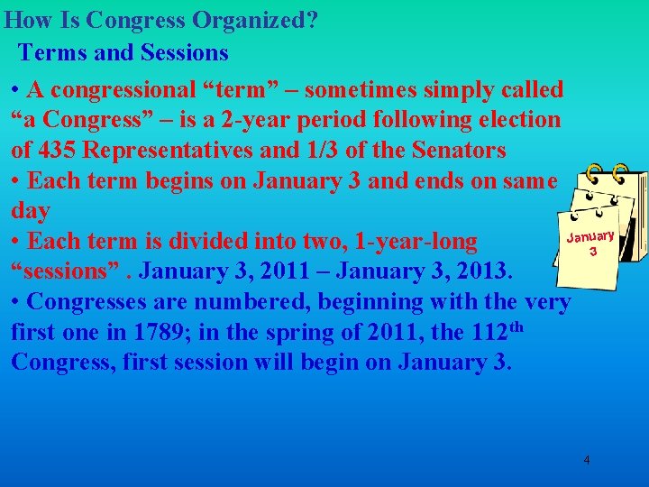 How Is Congress Organized? Terms and Sessions • A congressional “term” – sometimes simply