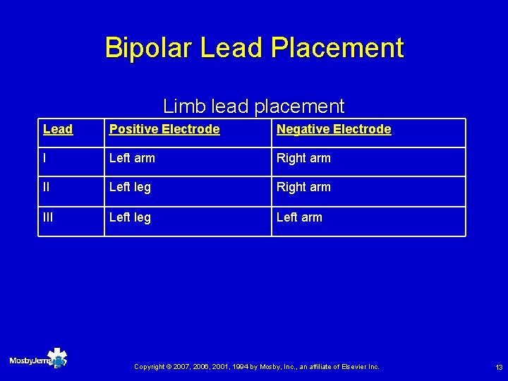 Bipolar Lead Placement Limb lead placement Lead Positive Electrode Negative Electrode I Left arm