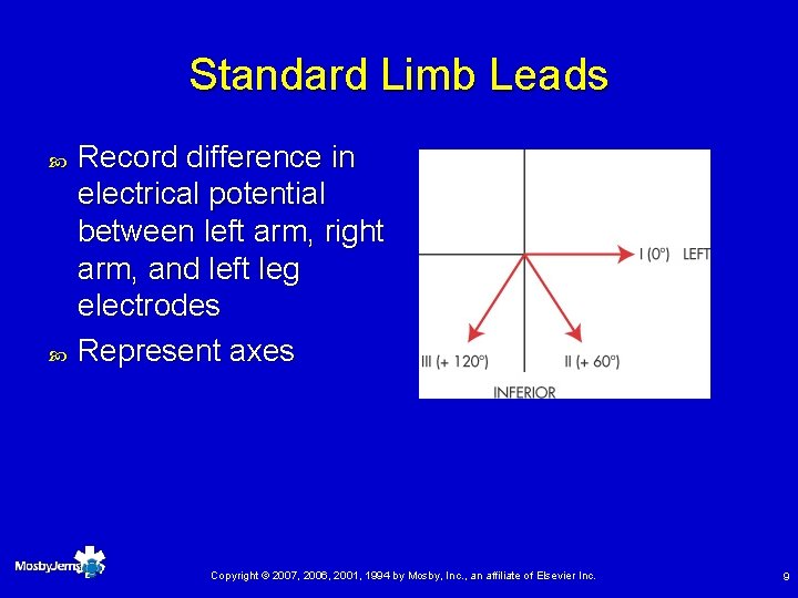 Standard Limb Leads Record difference in electrical potential between left arm, right arm, and