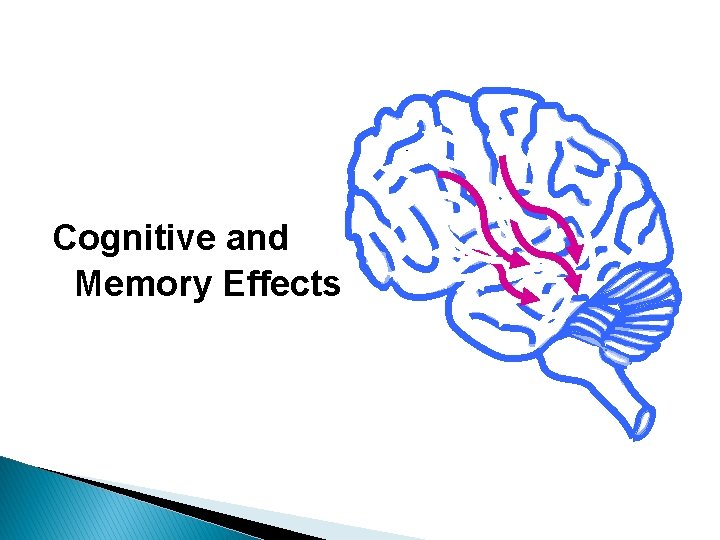 Cognitive and Memory Effects 