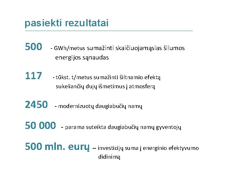 pasiekti rezultatai 500 117 2450 - GWh/metus sumažinti skaičiuojamąsias šilumos energijos sąnaudas - tūkst.