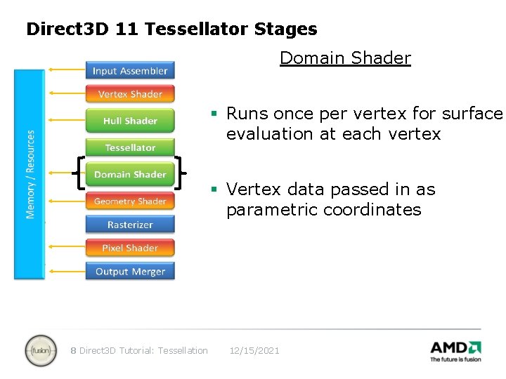 Direct 3 D 11 Tessellator Stages Domain Shader § Runs once per vertex for