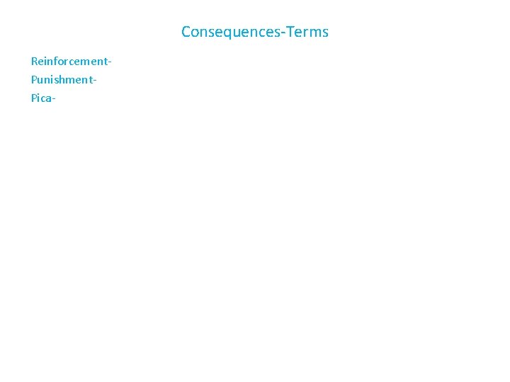 Consequences-Terms Reinforcement. Punishment. Pica- 