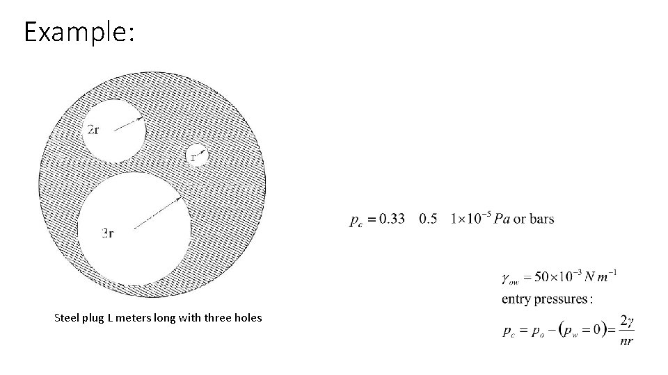 Example: Steel plug L meters long with three holes 