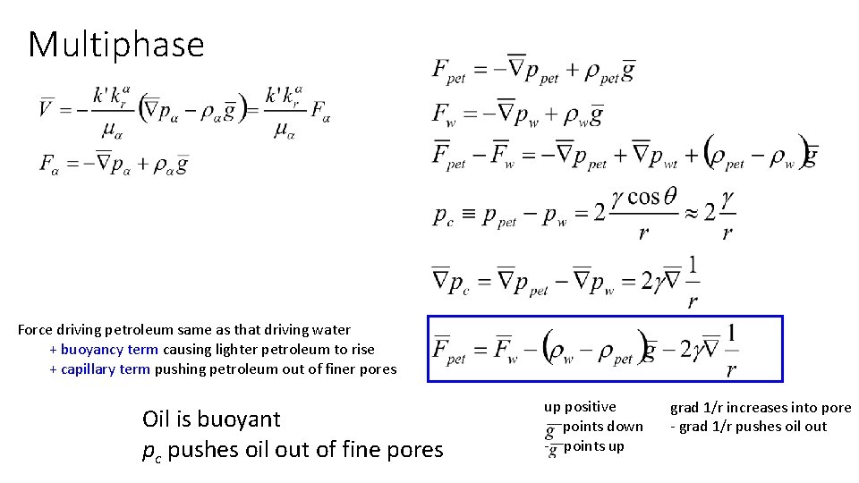 Multiphase Force driving petroleum same as that driving water + buoyancy term causing lighter