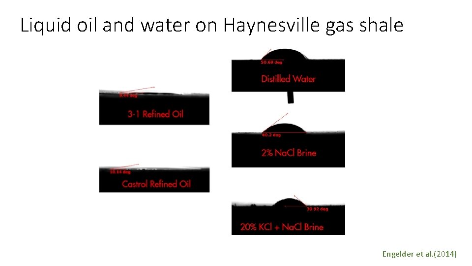 Liquid oil and water on Haynesville gas shale Engelder et al. (2014) 