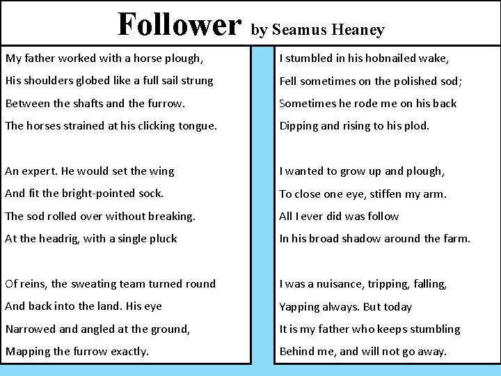 Follower by Seamus Heaney My father worked with a horse plough, I stumbled in