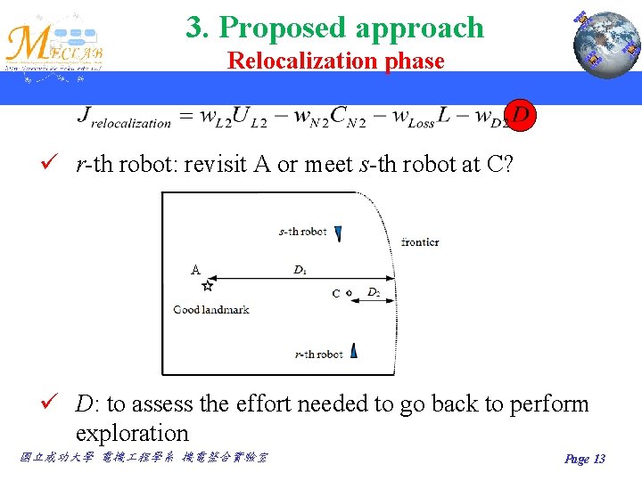 3. Proposed approach Relocalization phase ü r-th robot: revisit A or meet s-th robot