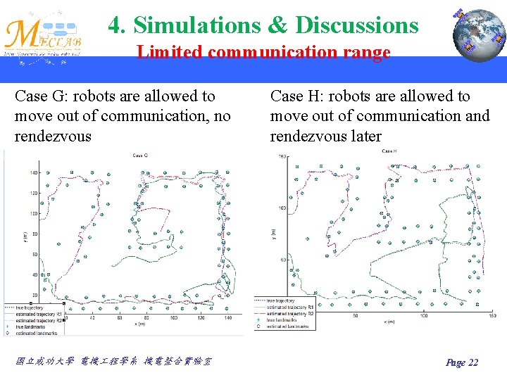 4. Simulations & Discussions Limited communication range Case G: robots are allowed to move