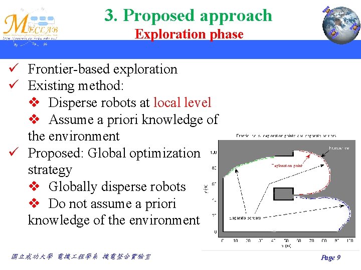 3. Proposed approach Exploration phase ü Frontier-based exploration ü Existing method: v Disperse robots
