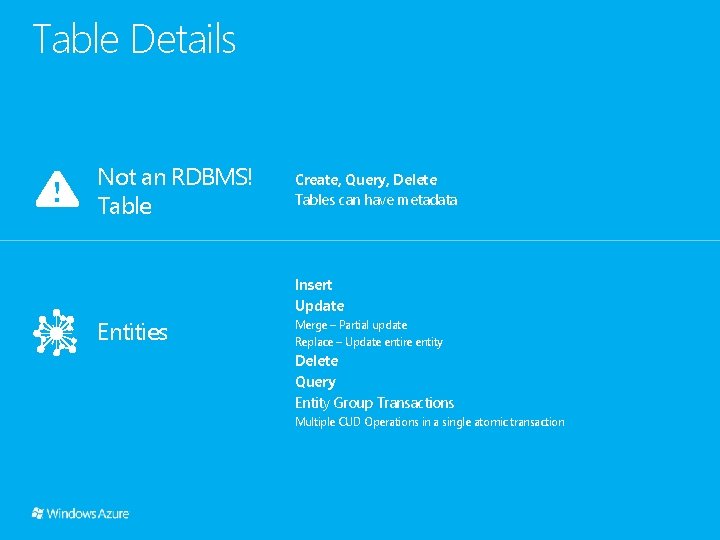 Table Details Not an RDBMS! Table Entities Create, Query, Delete Tables can have metadata