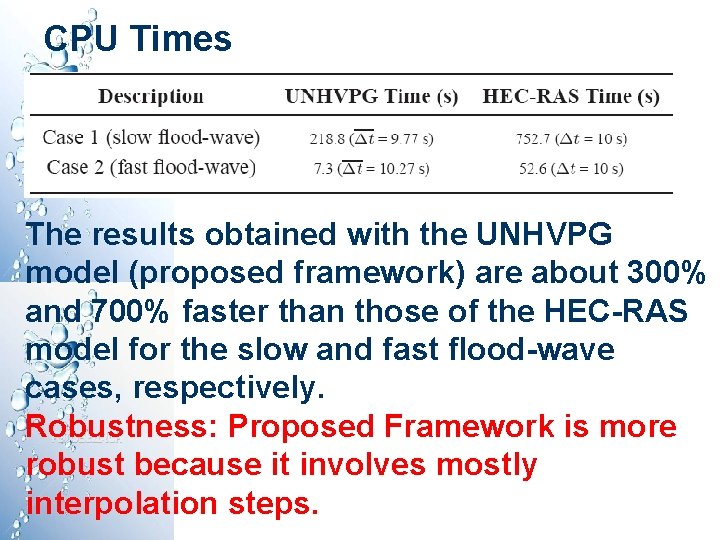 CPU Times The results obtained with the UNHVPG model (proposed framework) are about 300% CPU Times The results obtained with the UNHVPG model (proposed framework) are about 300%