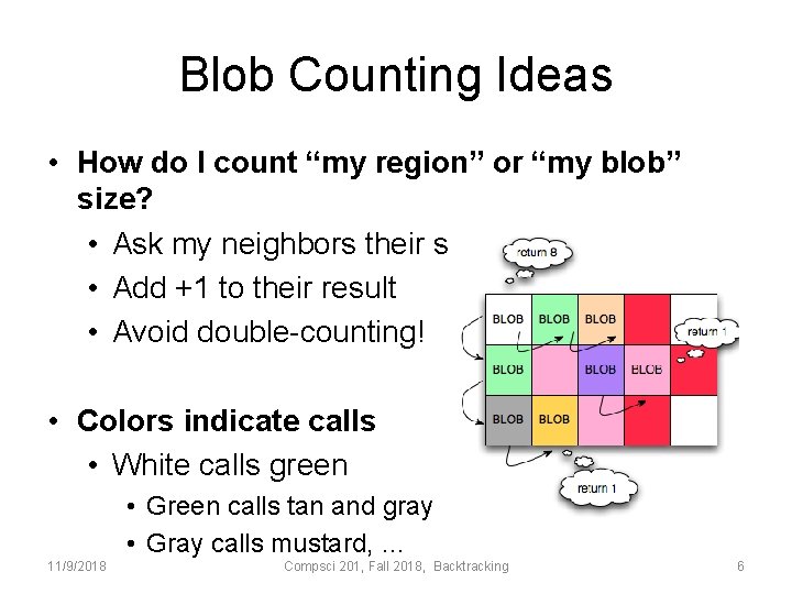 Blob Counting Ideas • How do I count “my region” or “my blob” size?