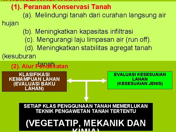 1. KONSERVASI TANAH (1). Peranan Konservasi Tanah (a). Melindungi tanah dari curahan langsung air