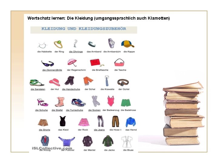 Wortschatz lernen: Die Kleidung (umgangssprachlich auch Klamotten) 