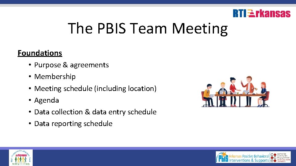 The PBIS Team Meeting Foundations • • • Purpose & agreements Membership Meeting schedule