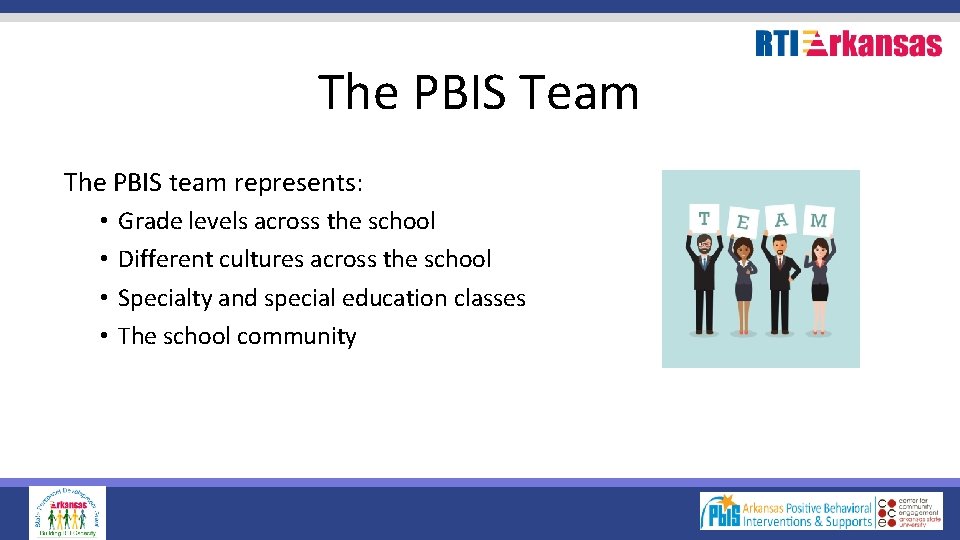 The PBIS Team The PBIS team represents: • • Grade levels across the school