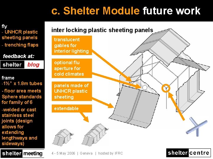 c. Shelter Module future work fly - UNHCR plastic sheeting panels - trenching flaps