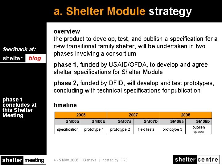 a. Shelter Module strategy feedback at: overview the product to develop, test, and publish