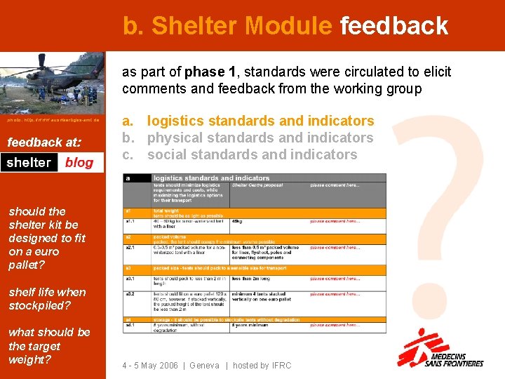b. Shelter Module feedback as part of phase 1, standards were circulated to elicit