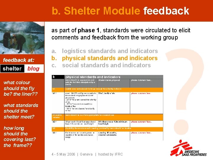 b. Shelter Module feedback as part of phase 1, standards were circulated to elicit