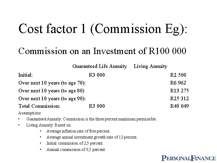 Cost factor 1 (Commission Eg): Commission on an Investment of R 100 000 Guaranteed